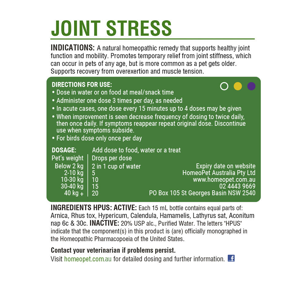 Joint Stress